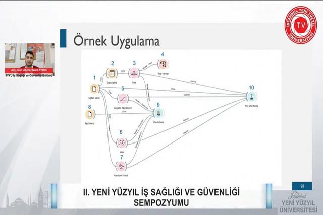 https://cmsapi.yeniyuzyil.edu.tr/news-media/big/4febbf41-ec54-4c20-acac-a13f15dbe7f5SEMP-10.jpg