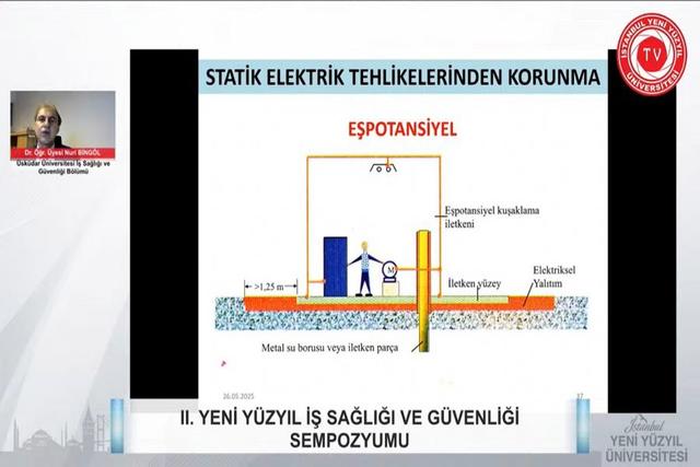 https://cmsapi.yeniyuzyil.edu.tr/news-media/big/78978671-6bb4-45d8-b308-6bee46734b6eSEMP-6.jpg
