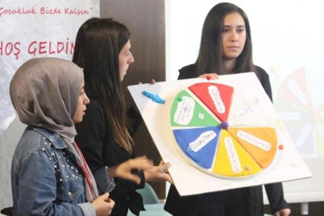 https://content.yeniyuzyil.edu.tr/upload/galeri/2019/3111/big/3.jpg
