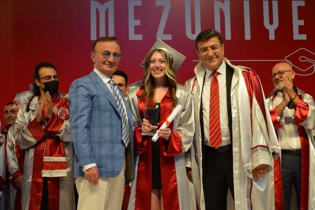 https://content.yeniyuzyil.edu.tr/upload/galeri/2022/5388/big/35.JPG