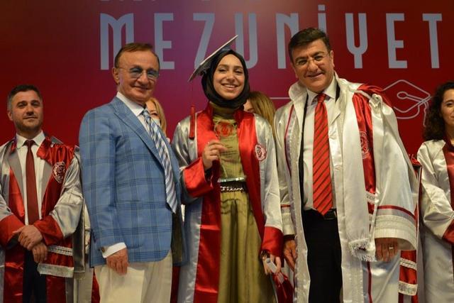 https://content.yeniyuzyil.edu.tr/upload/galeri/2022/5388/big/72.JPG