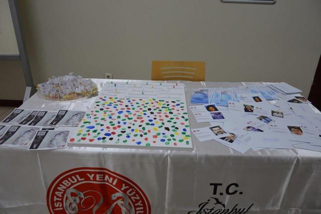 https://content.yeniyuzyil.edu.tr/upload/galeri/2023/5745/big/17.JPG
